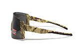 Окуляри захисні Global Vision Astro+RX Camo (gray), сірі в камуфльованій оправі, з діоптрійною вставкою в комплекті, фото 9