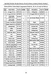6380008 location board   F69A3, фото 5