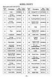 6381005 Display board F73, фото 4