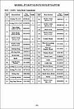 6158021 Motor for F67C1, фото 5