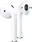 Бездротові навушники Apple AirPods 2 White (MV7N2), фото 3