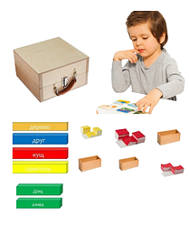 Дидактична гра на мовні теми "Синоніми, антоніми, пароніми"