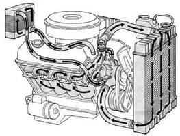 Система охолодження