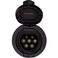 Розетки для заряджання електромобілів