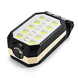 Ліхтар лампа кемпінг акумуляторна PL374, type-c, магніт, карабін, червоно-синій миготливий (7_00997), фото 2