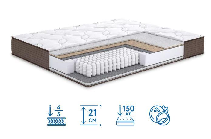 Матрас двусторонний Фредо на пружинном блоке Pocket Spring (Матролюкс-ТМ)