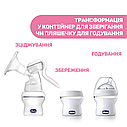 Молоковідсмоктувач ручний 2 в 1 Chicco Natural Feeling&Well-Being, фото 4