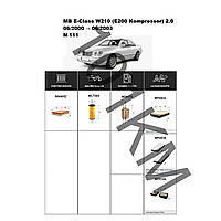 Комплект фільтрів MB E-Class (W210) E200 Kompressor 2.0 (2000-2003) (M111) WIX