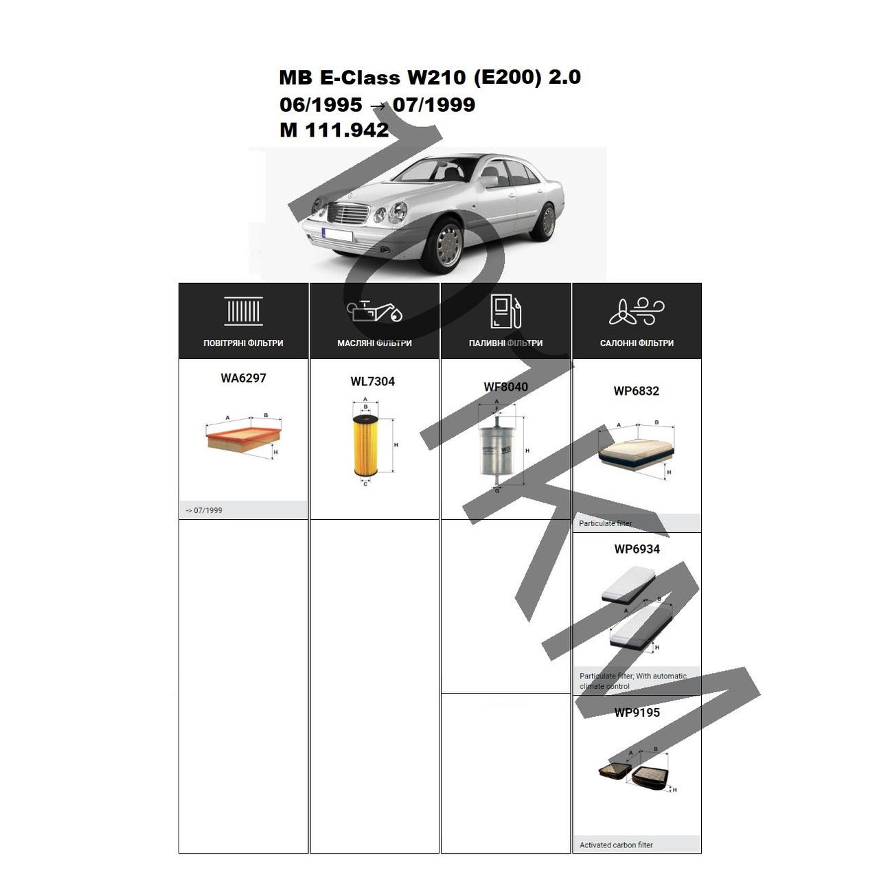 Комплект фільтрів MB E-Class (W210) E200 2.0 (1995-1999) (M111.942) WIX