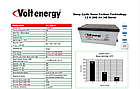 Акумулятор гелевий VOLTENERGY VLT 12V 200Ah, фото 2