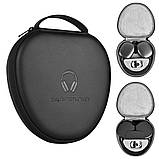 Сумка  — WiWU Ultrathin Smart Case for Airpods Max — Black, фото 2