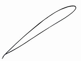 Запчастини