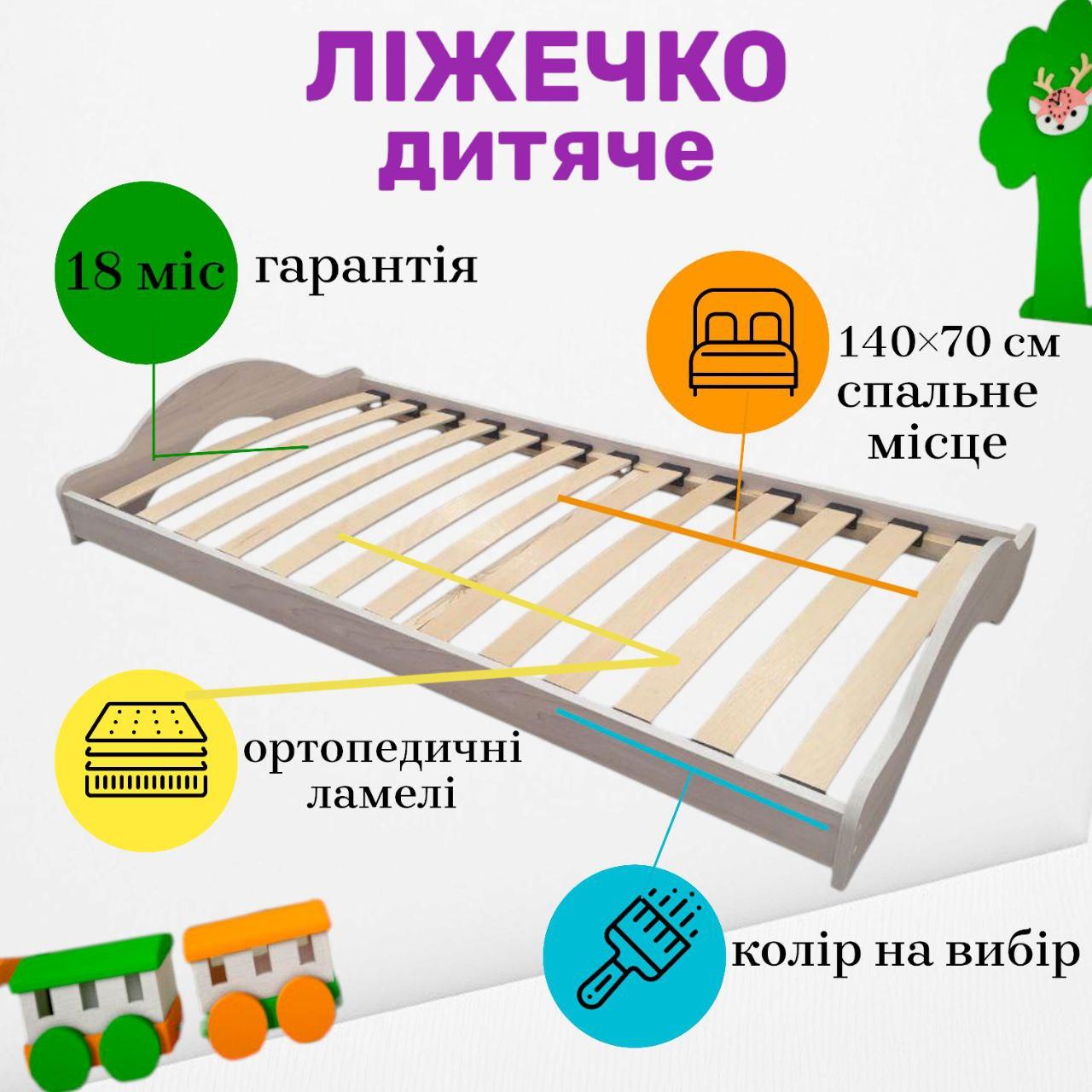 Ліжко дитяче Монтессорі ліжечко для дітей дитячого садочка в дитячу кімнату з бортиками 140 х 70 см різні кольори