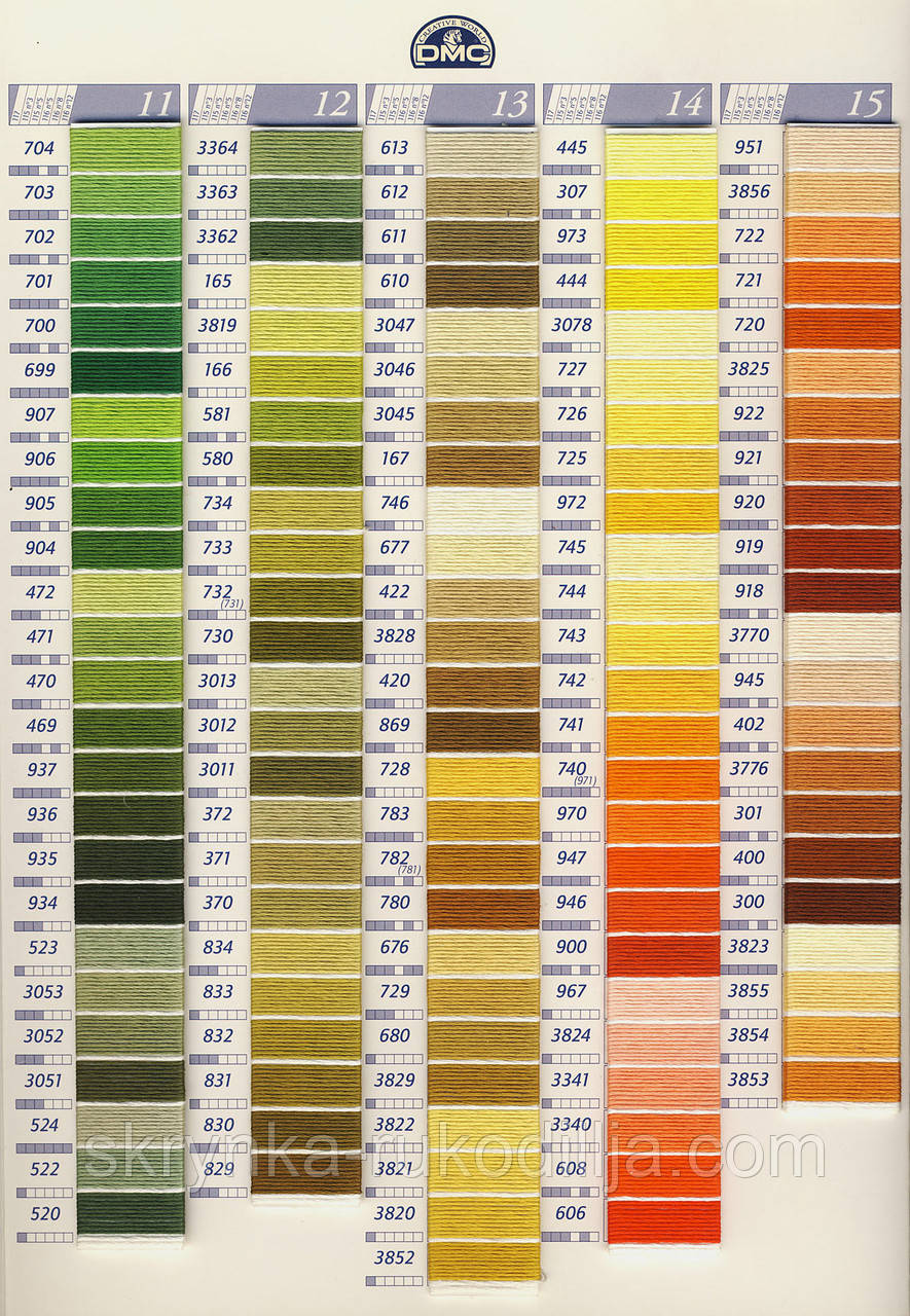 Нитка для вишивки муліне DMC