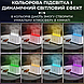 Зволожувач повітря з RGB-підсвіткою і синхронізацією з музикою 900 мл Dynamic Humidifier, фото 10