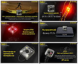 NITECORE NU05 v2 KIT велосипедний налобний ліхтар 2в1 з кліпсою (USB Type-C, IP66, Red light, 40LM, 47годин), фото 3