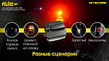 NITECORE NU05 v2 KIT велосипедний налобний ліхтар 2в1 з кліпсою (USB Type-C, IP66, Red light, 40LM, 47годин), фото 9