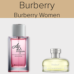 Парфуми INTENSE 50мл. Аромат схожий з Burberry Burberry Women