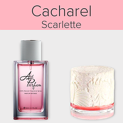 Парфуми INTENSE 50мл. Аромат схожий з Cacharel Scarlette