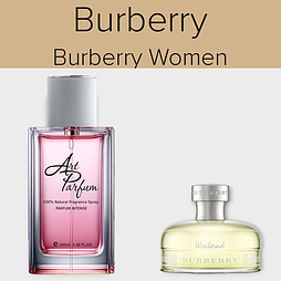 Парфуми INTENSE 100мл. Аромат схожий з Burberry Burberry Women