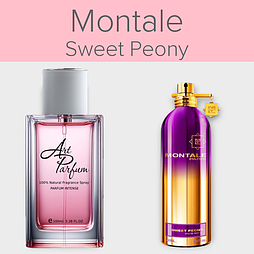 Парфуми INTENSE 100мл. Аромат схожий з Montale Sweet Peony