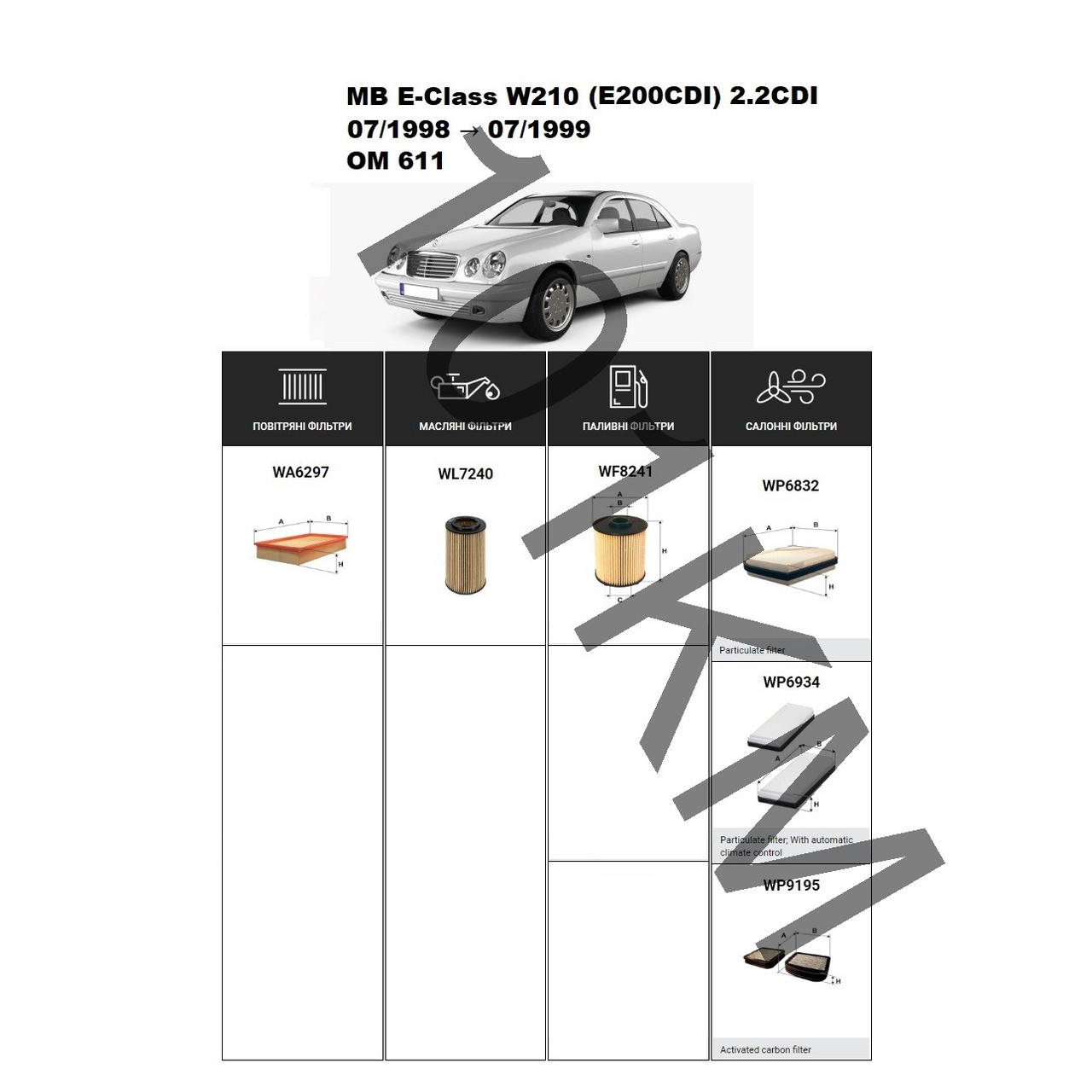 Комплект фільтрів MB E-Class (W210) E200CDI 2.2CDI (1998-1999) (OM611) WIX