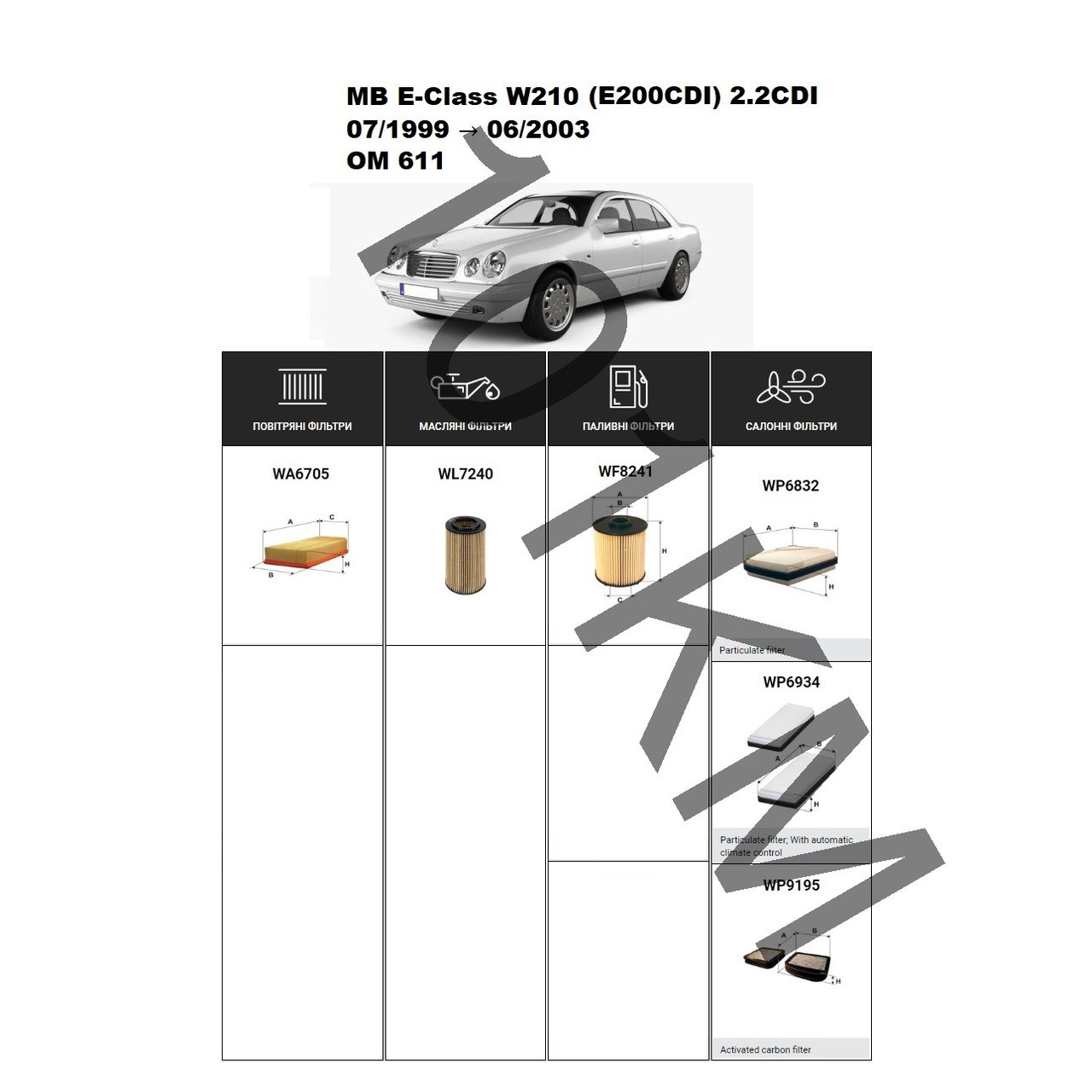 Комплект фільтрів MB E-Class (W210) E200CDI 2.2CDI (1999-2003) (OM611) WIX