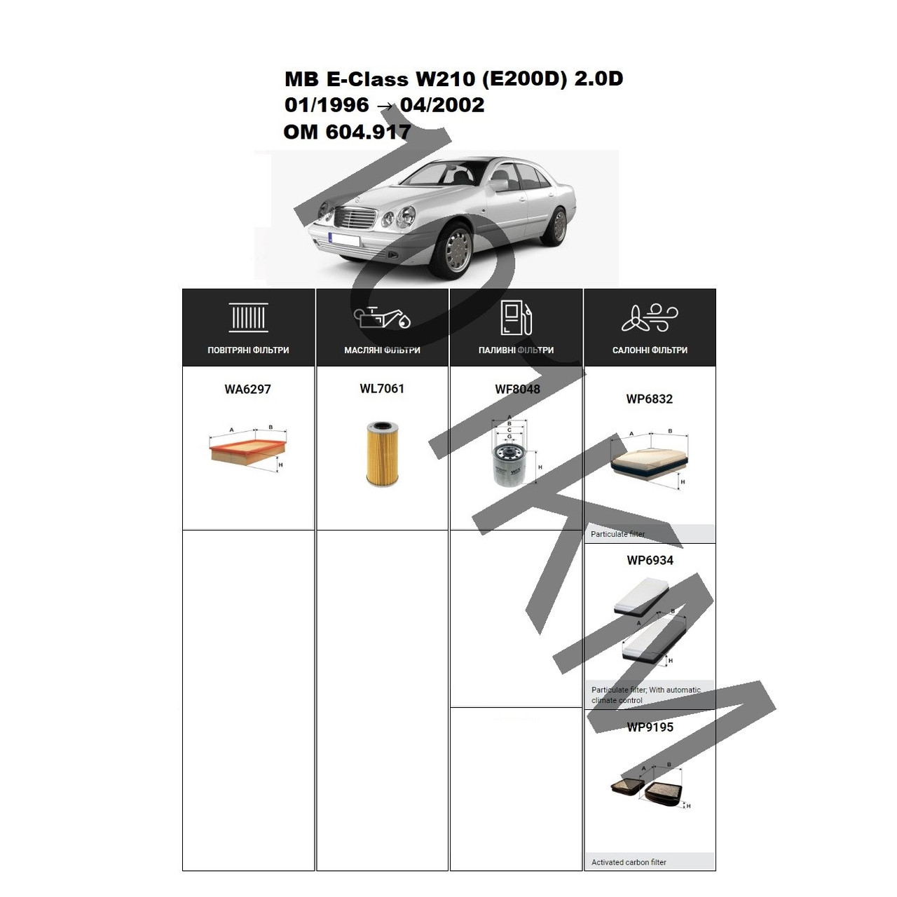 Комплект фільтрів MB E-Class (W210) E200D 2.0D (1996-2002) (OM604.917) WIX