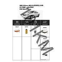 Комплект фільтрів MB E-Class (W210) E200D 2.0D (1996-2002) (OM604.917) WIX