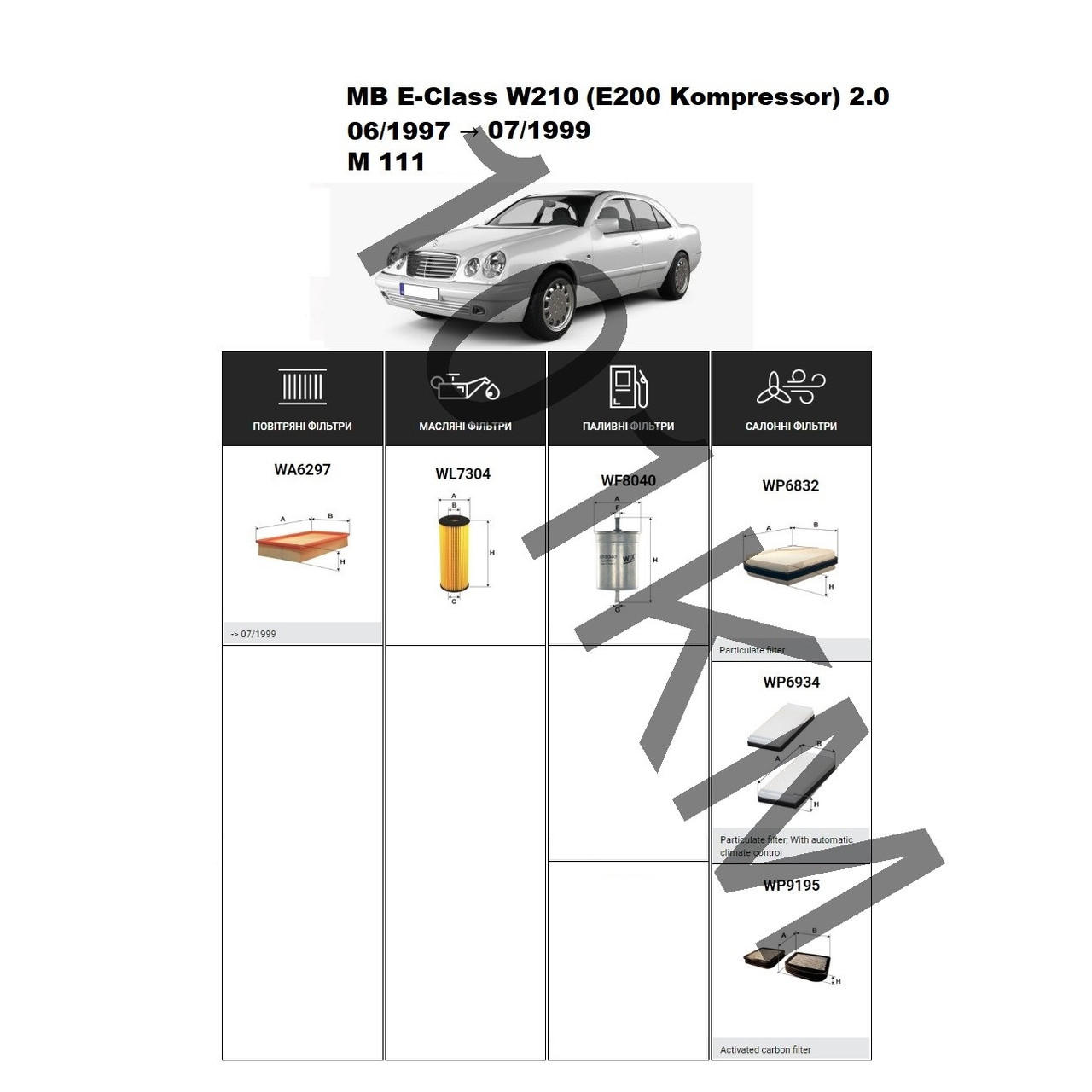 Комплект фільтрів MB E-Class (W210) E200 Kompressor 2.0 (1997-1999) (M111) WIX