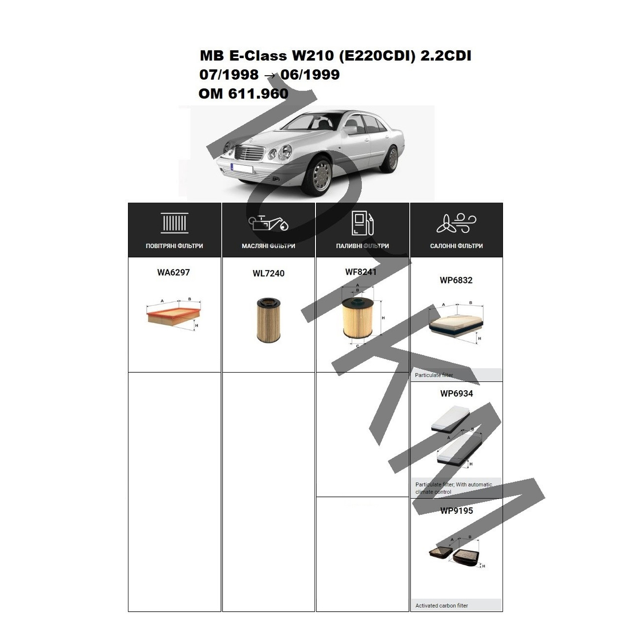 Комплект фільтрів MB E-Class (W210) E220CDI 2.2CDI (1998-1999) (OM611.960) WIX