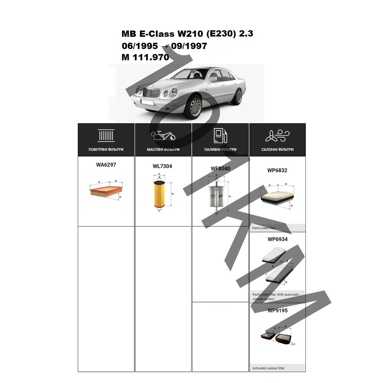 Комплект фільтрів MB E-Class (W210) E230 2.3 (1995-1997) (M111.970) WIX