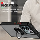 Чохол Totu Ring Series для Xiaomi Redmi Note 13 Pro 5G / Poco X6 5G Light Blue, фото 6