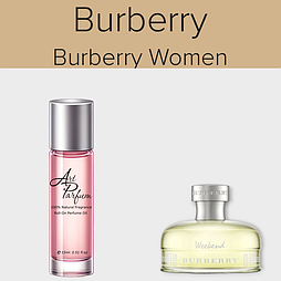 Парфумована олія 15мл. Аромат схожий з Burberry Burberry Women