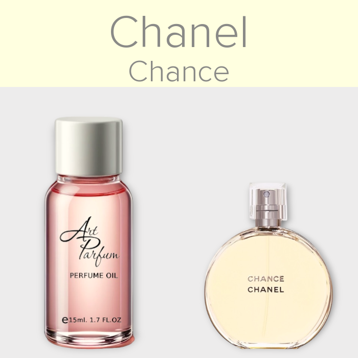 Парфумований концентрат 15мл. Аромат схожий з Chanel Chance
