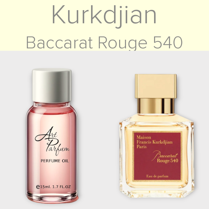 Парфумований концентрат 15мл. Аромат схожий з Kurkdjian Baccarat Rouge 540