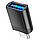 Кабель-перехiдник HOCO UA17 Type-C male to USB female USB3.0 adapter Black, фото 5
