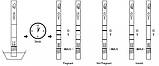 Швидкий тест на вагітність (ХГЛ), тест-смужка (сеча) + ємність для сечі, фото 2