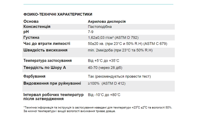 HERCUL ACRYL Акриловий герметик HERCUL ACRYL Акриловий герметик 310 мл