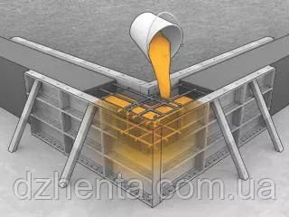 Ремонт бетону