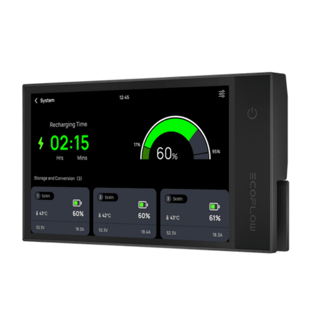 Монітор EcoFlow Power Kit Медапаратура