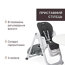 Стільчик для годування Chicco Polly Magic Relax, фото 5