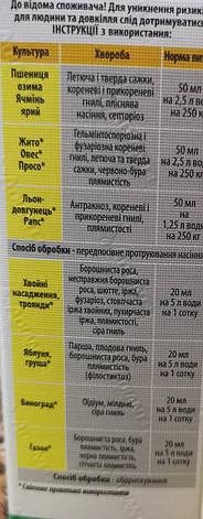 Тебузан ультра 100 мл., фото 2