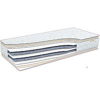 Дитячі матраци