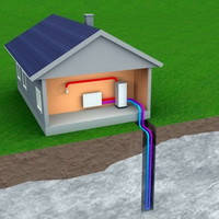 Теплові насоси