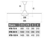 СТЕЛЬОВІ ВЕНТИЛЯТОРИ HTB-75 RC Soler & Palau, фото 2