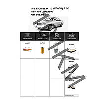 Комплект фільтрів MB E-Class (W210) E300D 3.0D (1995-1999) (OM606.912) WIX