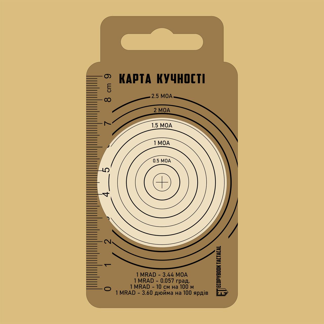 Лінійка карти купучності 100x60 (mm)