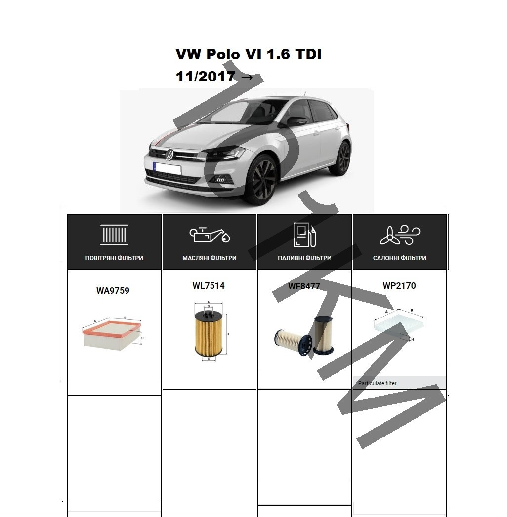 Комплект фільтрів VW Polo VI 1.6 TDI (2017-) WIX