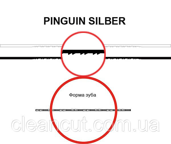 Пилка для лобзикових верстатів PINGUIN SILBER No9, комплект 6 шт.